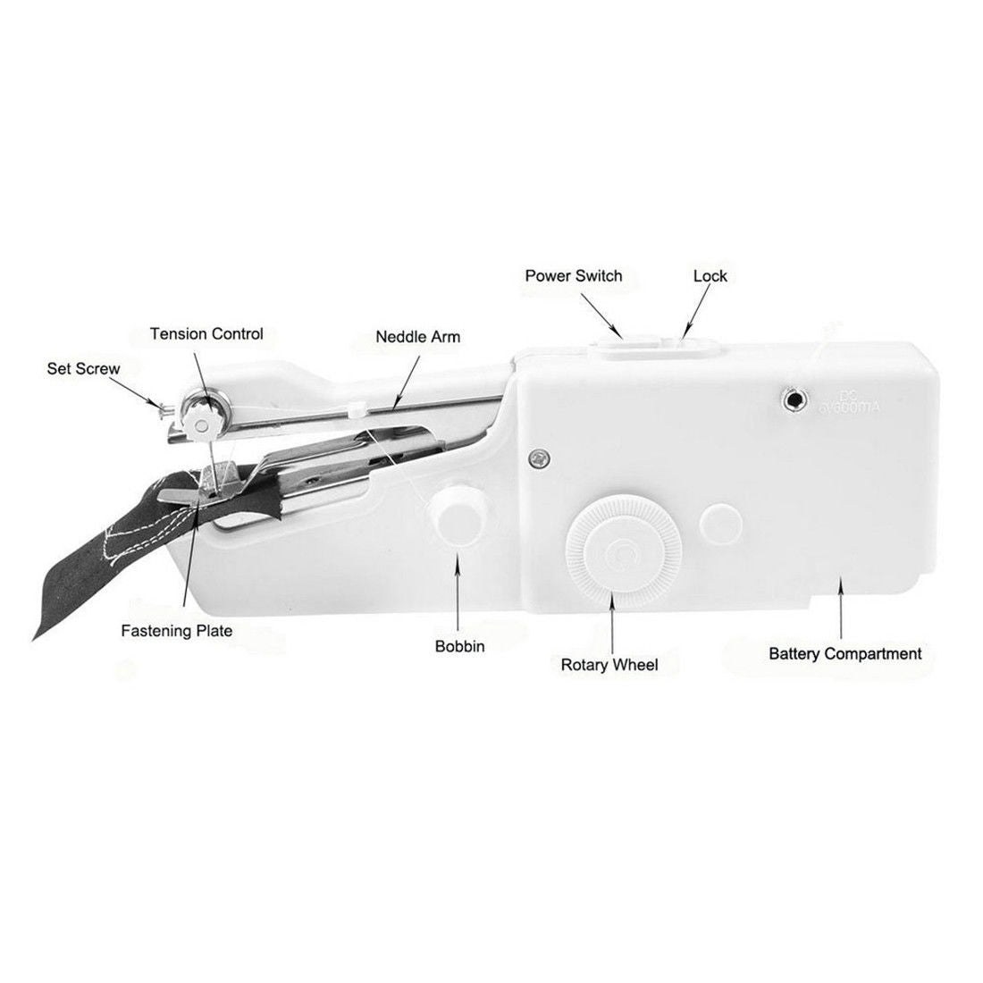 Handy Stitch Handheld Sewing Machine freeshipping - Dealz4all Store
