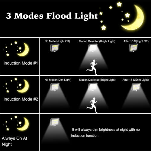 Solar Light Motion Sensor Waterproof Outdoor Path Night Lighting Lamp 12 COB