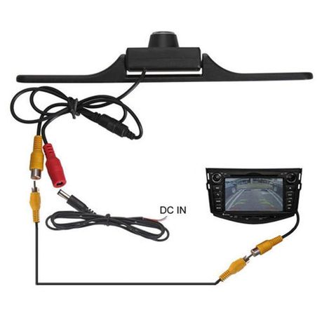 Car Rear View Camera