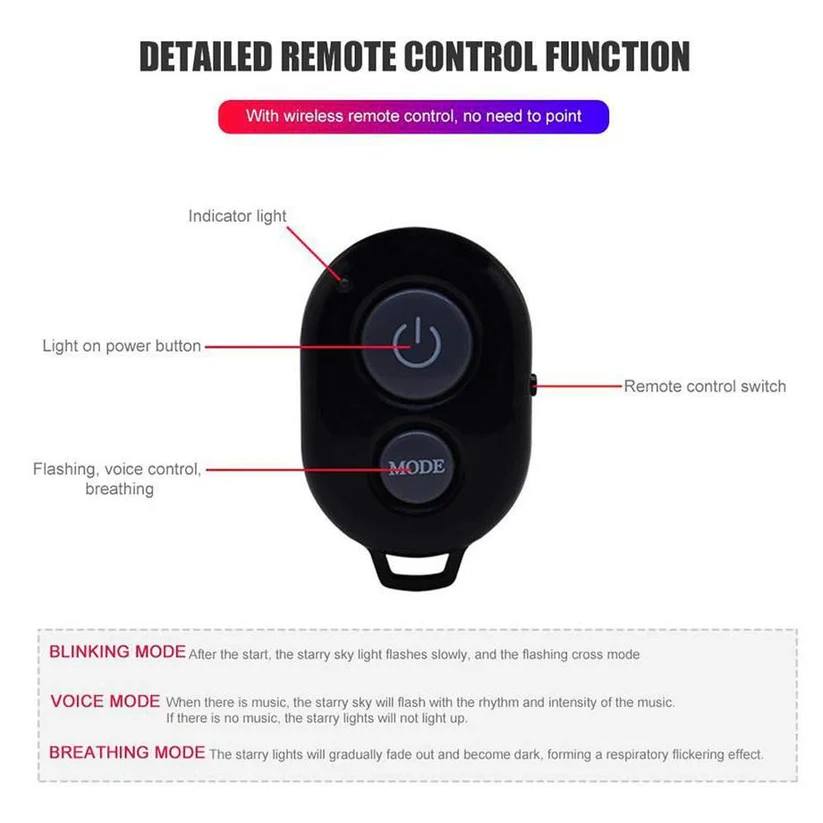 Car Interior Roof Starlight with Wireless Remote