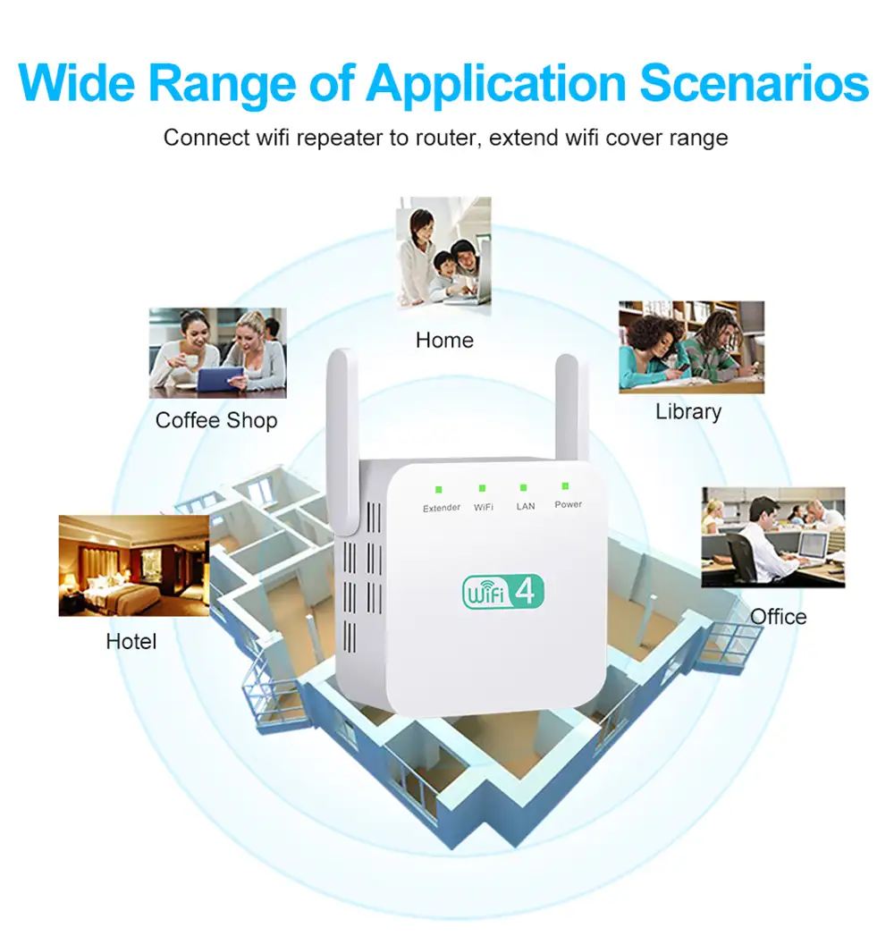 2.4G Wireless WiFi Repeater 300Mbps Wi-Fi Long Range Extender