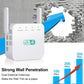 2.4G Wireless WiFi Repeater 300Mbps Wi-Fi Long Range Extender