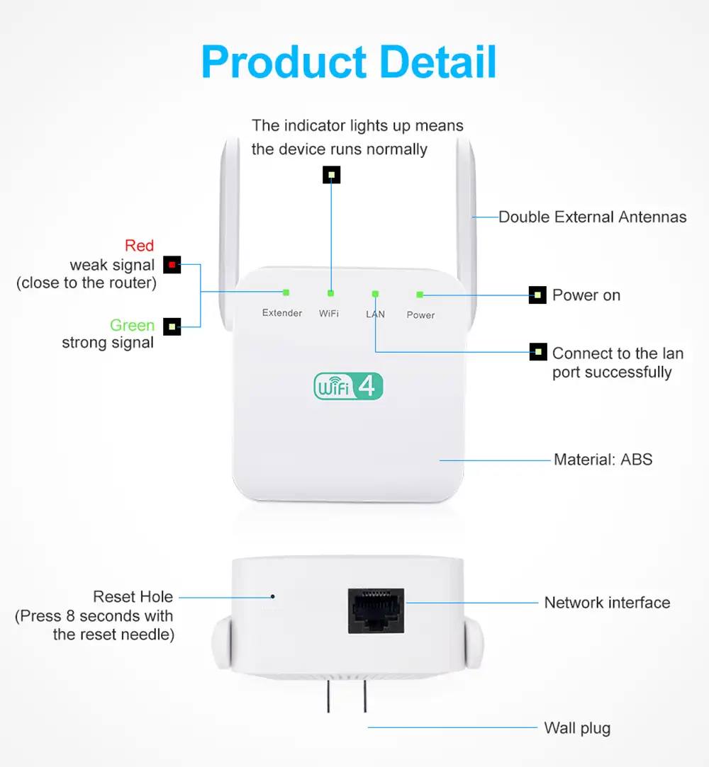 2.4G Wireless WiFi Repeater 300Mbps Wi-Fi Long Range Extender