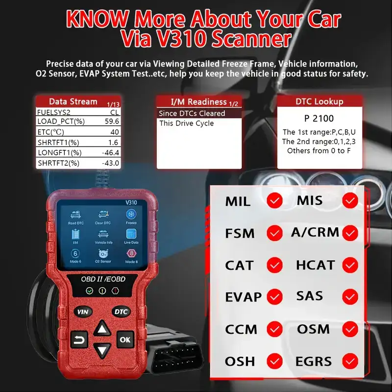 V310 OBD2 Scanner Universal Car Engine Fault Code Reader Car Auto Diagnostic Tools