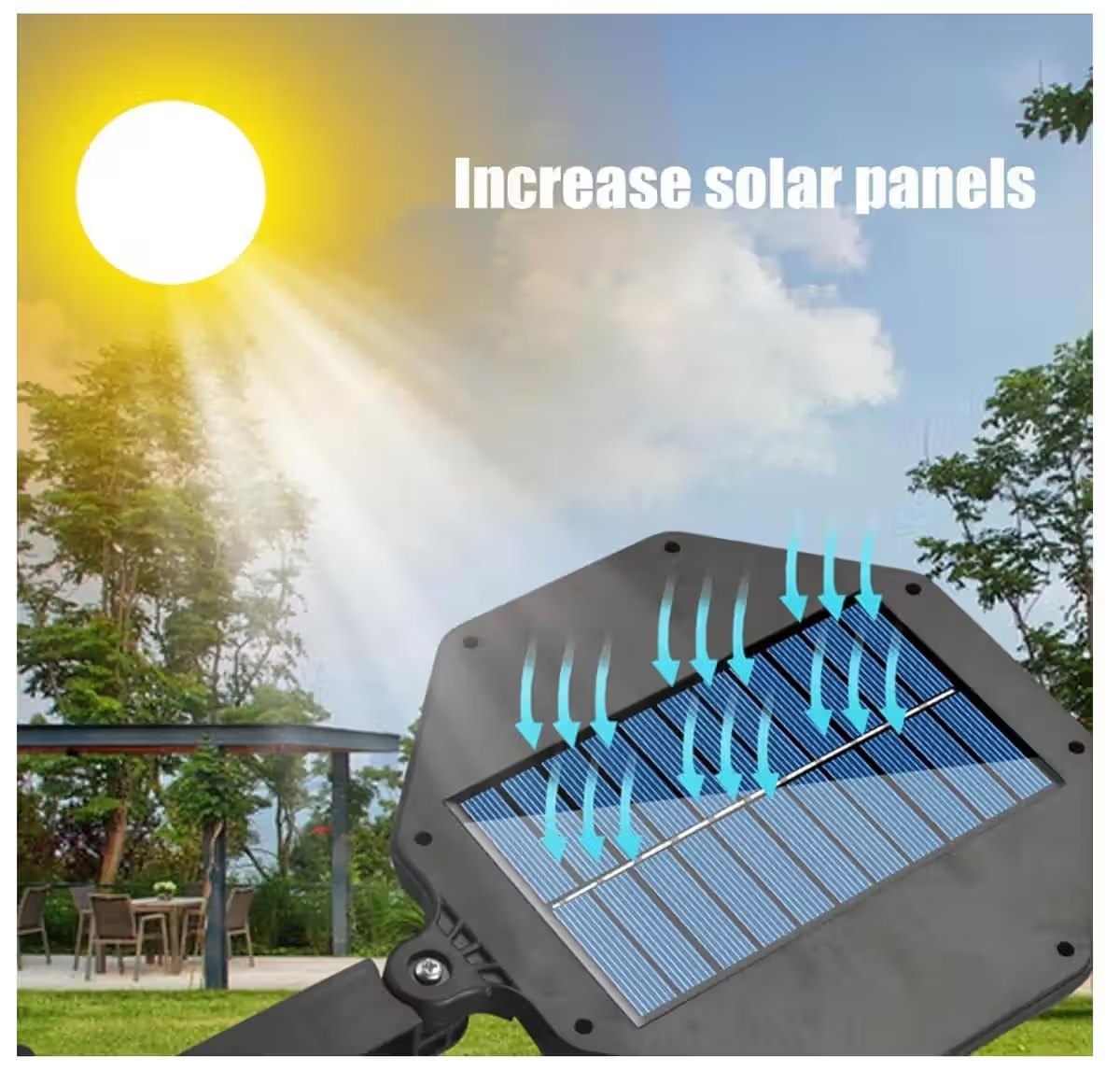 Solar Outdoor Light with Motion Sensor