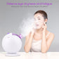 110ml Nano Ionic Facial Steamer Deep Cleaning Mist Sprayer