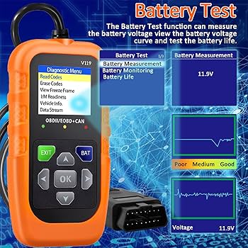 OBD II Car Fault Detector Code Reader OBD2 Scanner Diagnostic Tool V119