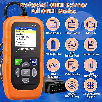 OBD II Car Fault Detector Code Reader OBD2 Scanner Diagnostic Tool V119
