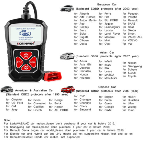 Auto Diagnostic Scanner Universal OBD Car Diagnostic Tool KW 310 OBD2