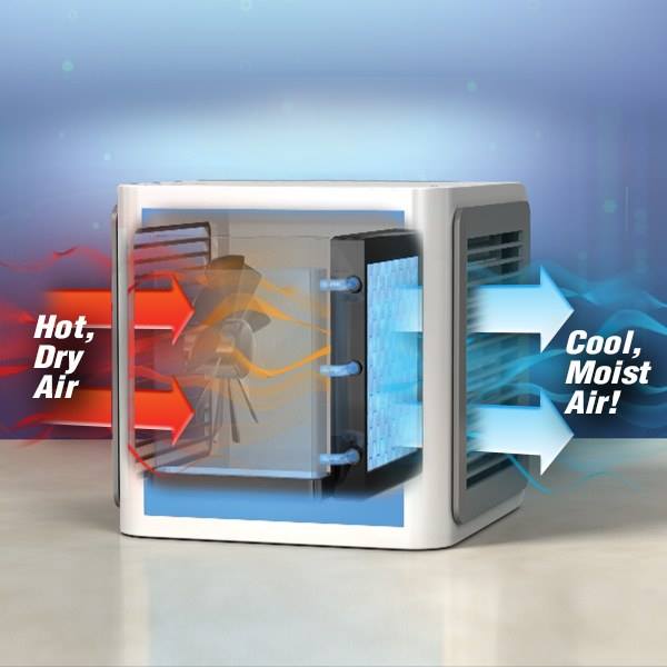 Personal Space Air Cooler freeshipping - Dealz4all Store